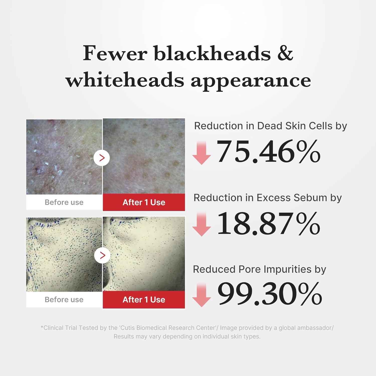 Hypochlorous Acid Body Peel Shot