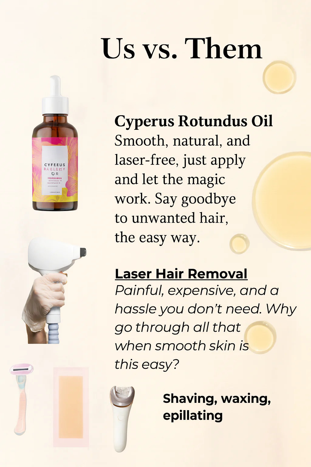 Cyperus Rotundus Oil