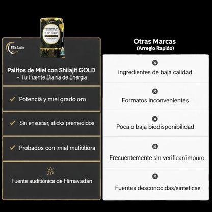 Barritas de miel dorada Shilajit del Himalaya puro