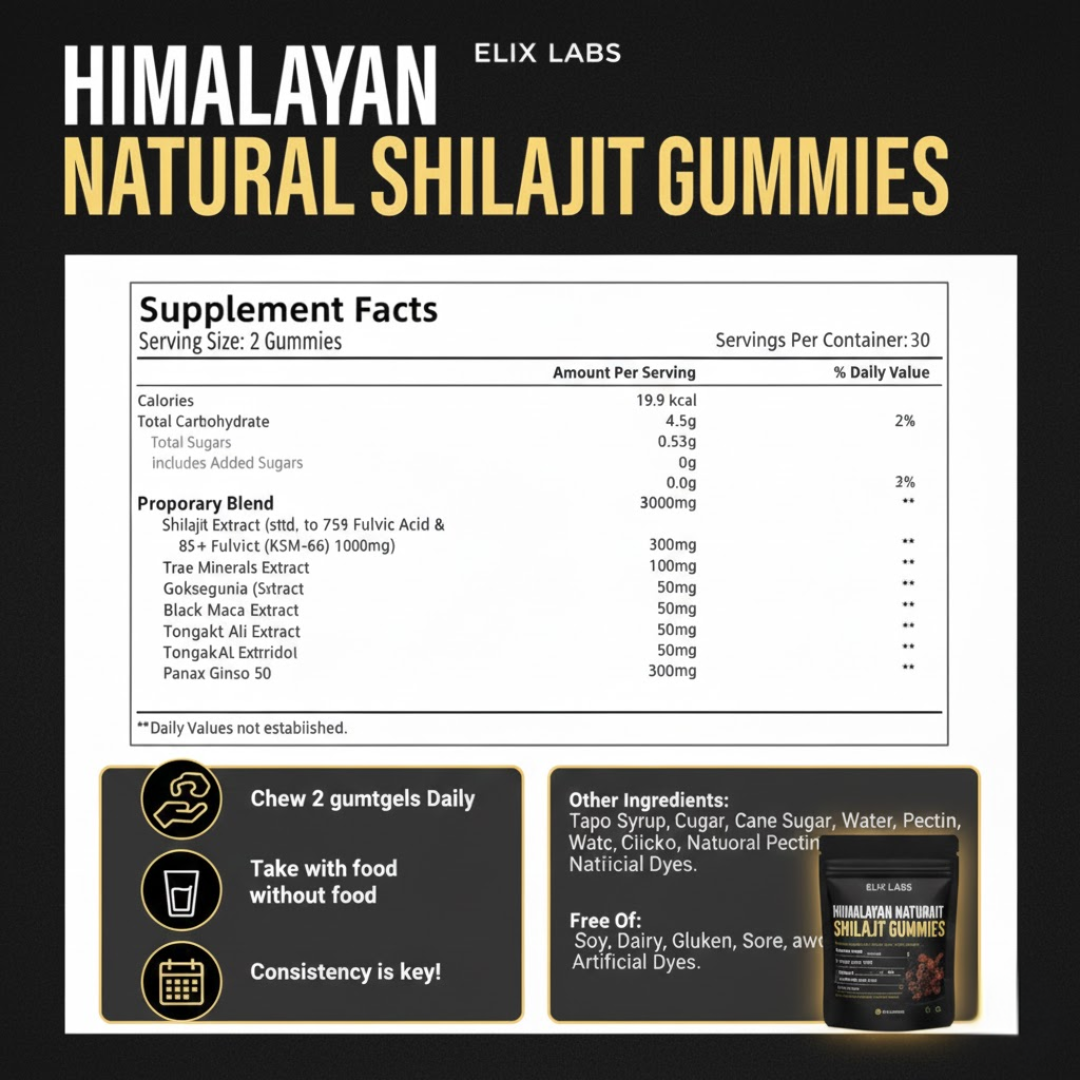Himalayan Shilajit Gummies