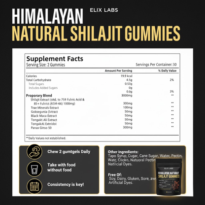 Himalayan Shilajit Gummies