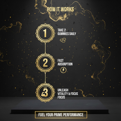 Himalayan Shilajit Gummies