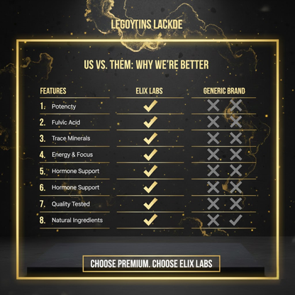 Himalayan Shilajit Gummies