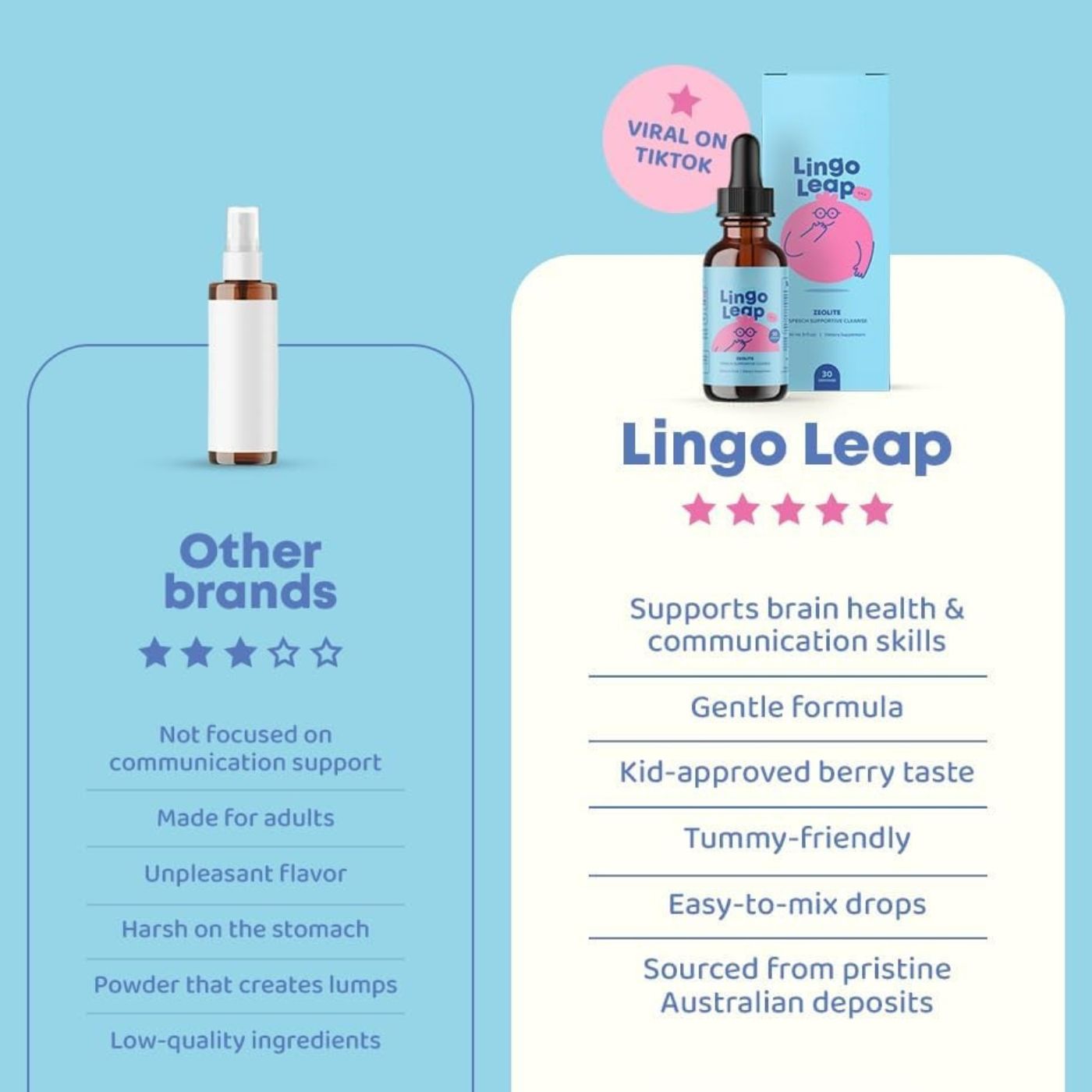 Lingo Leap Speech Booster