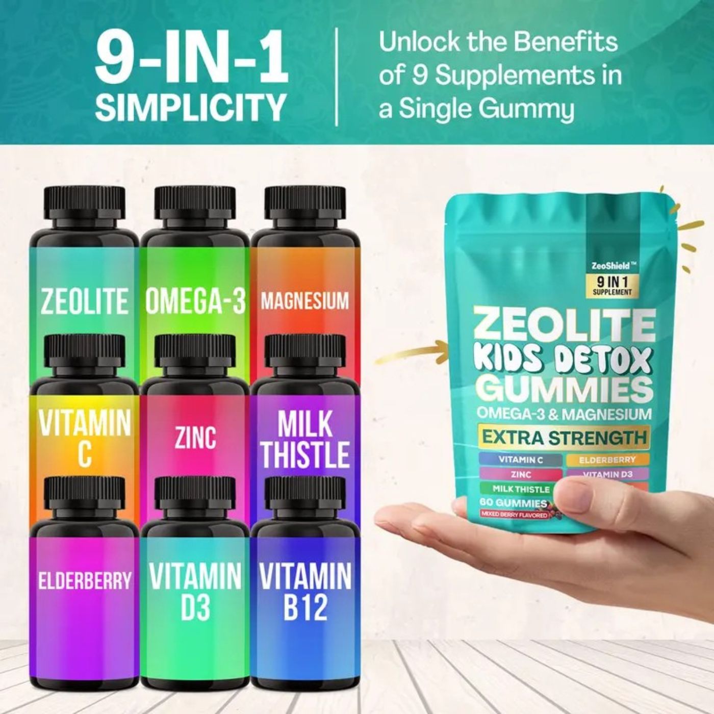 Zeolite Kids Energy Gummies