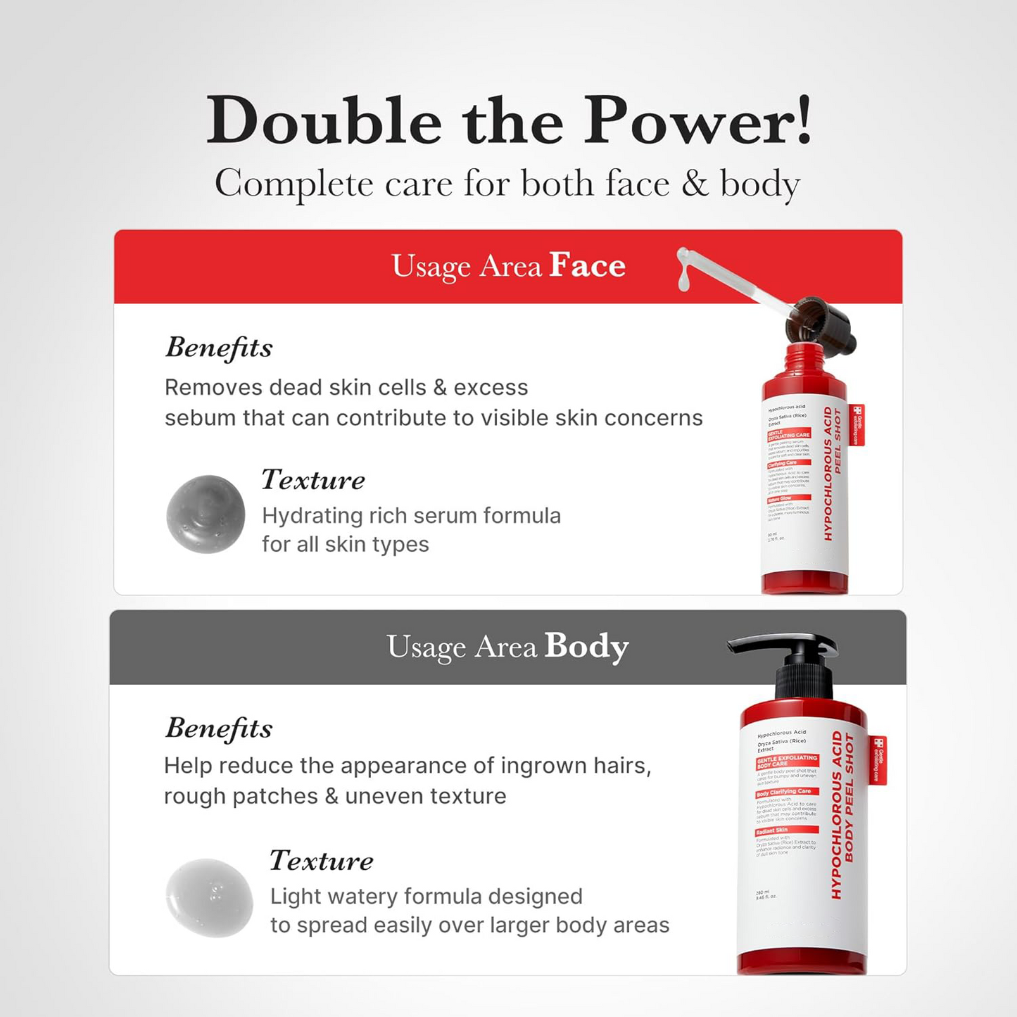 Hypochlorous Acid Body Peel Shot