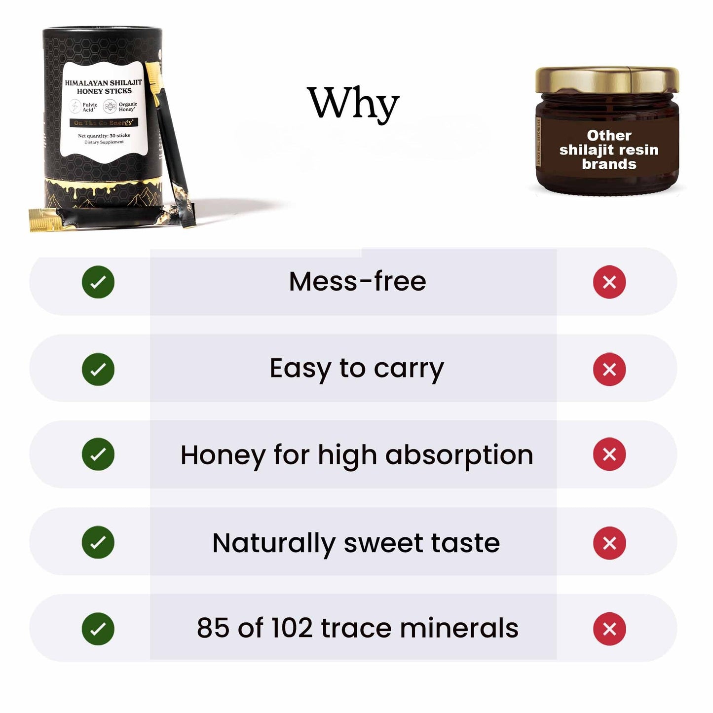 Himalayan Shilajit Honey Sticks