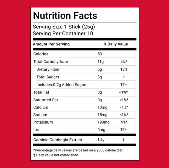 Coleology Jelly: Feel Fantastic