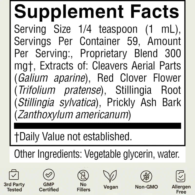 Lymphatic Drainage Herbal Drops