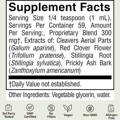 Lymphatic Drainage Herbal Drops